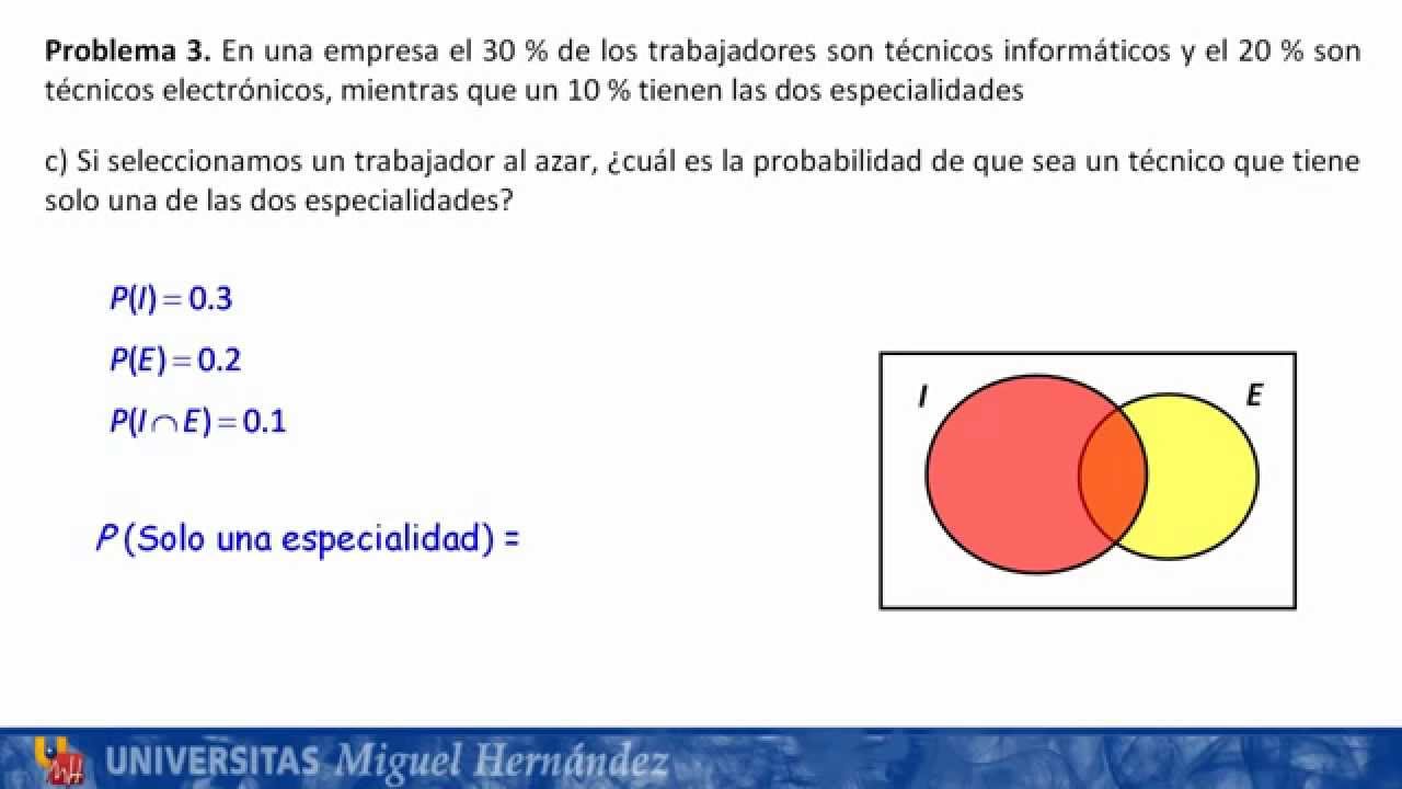 Matemáticas Aplicadas a las Ciencias Sociales II: Junio 2014 - Opción B