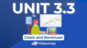 Unit 3.3: Costs and Revenues - IB Business Management