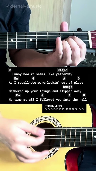How To Play Cigarette Daydreams On Guitar Cigarette Daydreams - Cage The Elephant | Guitar Chords Tutorial For