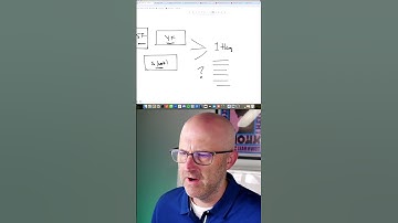 Why Linktree Kills Your Conversions