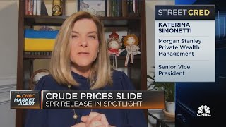 Morgan Stanley's Simonetti: This is not the time to invest in broader market indexes