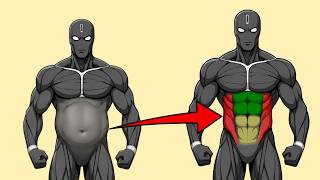 Your core only needs these 5 exercises