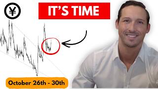 Weekly Forex Forecast: EURUSD, XAUUSD, DXY, GBPUSD, XAGUSD, USDJPY, USDCAD, BITCOIN & More!