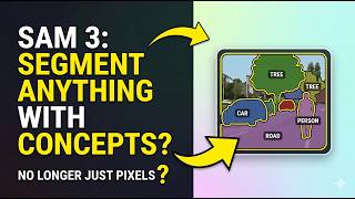 SAM 3: Segment Anything with Concepts