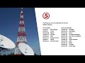 TV5 Sign Off May 1 2026 