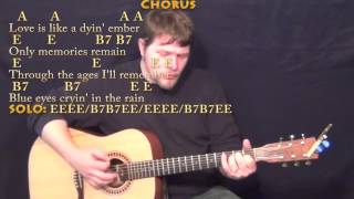 Blue Eyes Crying in the Rain (Willie Nelson) Strum Guitar Cover Lesson with Chords/Lyrics