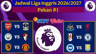 Jadwal Liga Inggris Pekan ke 1 - Arsenal vs Coventry City - EPL 2026/2027