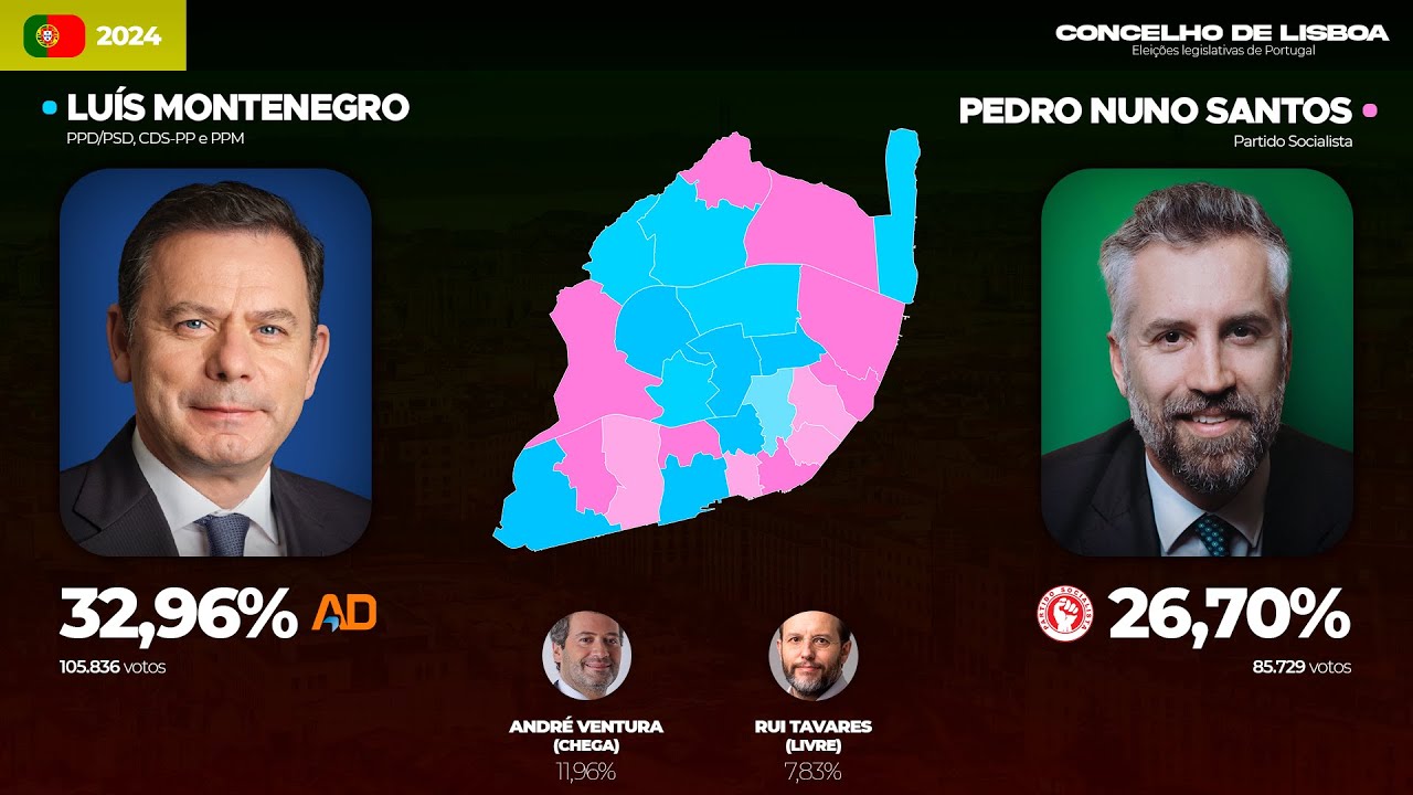 As eleições legislativas de Portugal no concelho de Lisboa (1976-2024 ...