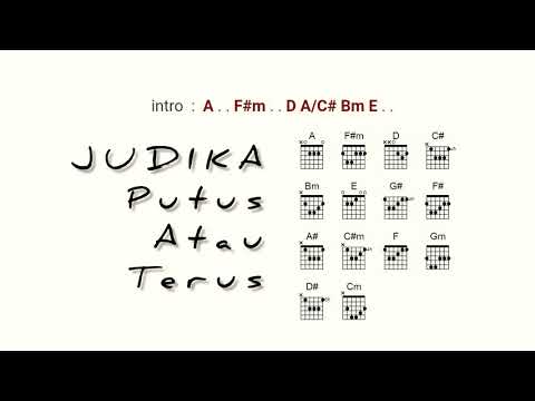 Judika Putus Atau Terus Lirik Chord
