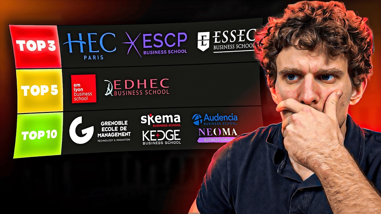 Le classement de ton école va décider de ta carrière