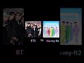 kpop BTS, Blackpink jpop kis-my-ft2, Tokyo girls journey #kpop #jpop