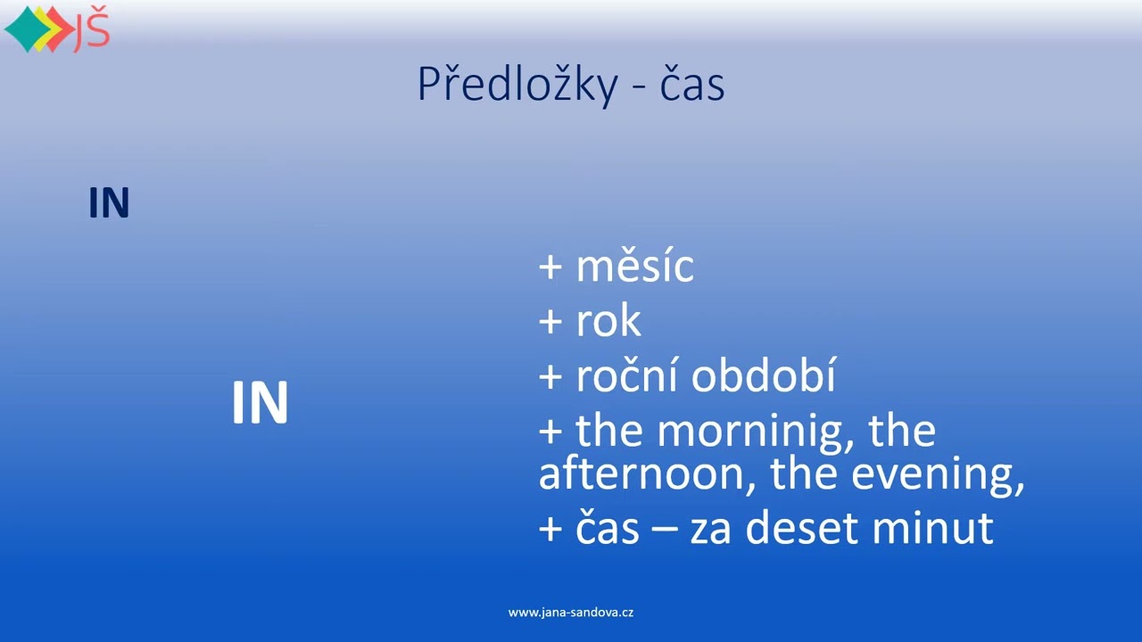 Angličtina pro začátečníky zdarma | Časové předložky In, On, At (Video 1, Modul 8)
