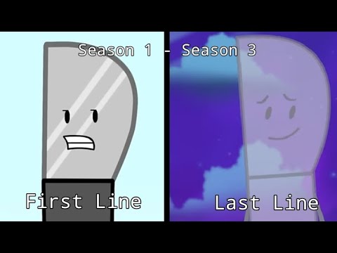Every II Character's