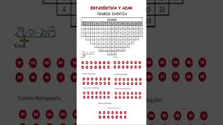 Inverted Pyramid System for playing Kino.