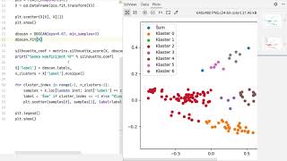 IP1 [27] - DBSCAN kroz Python