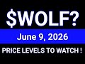 WOLF Stock Technical Analysis | (Wolfspeed, Inc. | June 9, 2026