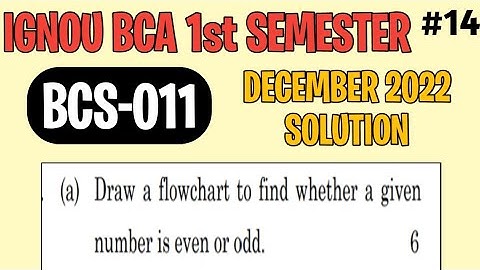 P14 - Draw a Flowchart to find whether a given number is even or odd | num is even or odd flowchart