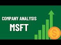 MSFT Price Analysis