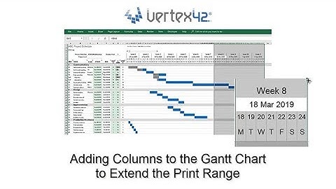 Adding Columns to the Gantt Chart
