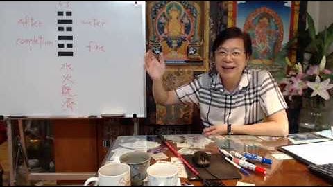 Chinese I-Ching: Hexagram 63 - After completion 水火既濟