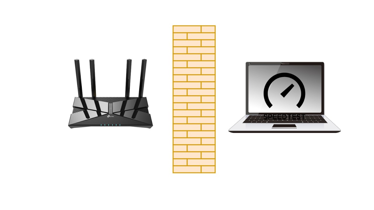 Wi-Fi 6 Router vs Wall