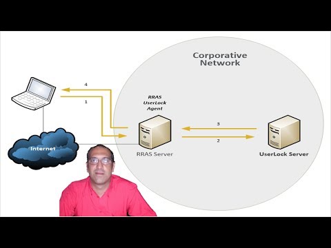 Video: Come Configurare VPN Su Windows Server Windows