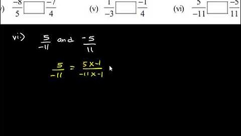 Rational Numbers Exercise 9.1.8.6 Fill in the boxes with correct symbol out of