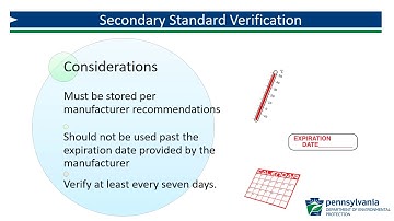 Method 334.0: Secondary Standard Verifications for the Grab Method