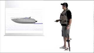 Volvo Penta IPS Commercial -iboats.com