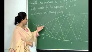 Mod-01 Lec-21 Lecture-21-Application of The Method of Characteristics: