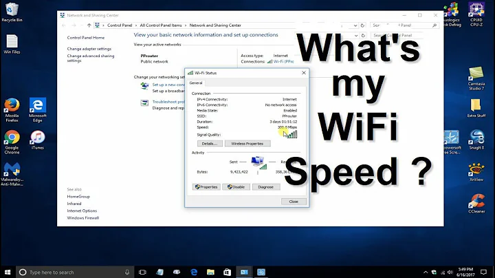 How fast is my WiFi speed connection ? - Free & Easy