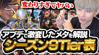 日本代表Nicoが考えるシーズン9最強ヒーローランキング！【オーバーウォッチ2 / OW2】