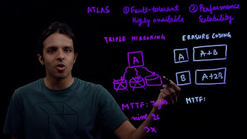 Rubrik Erasure Coding Architecture