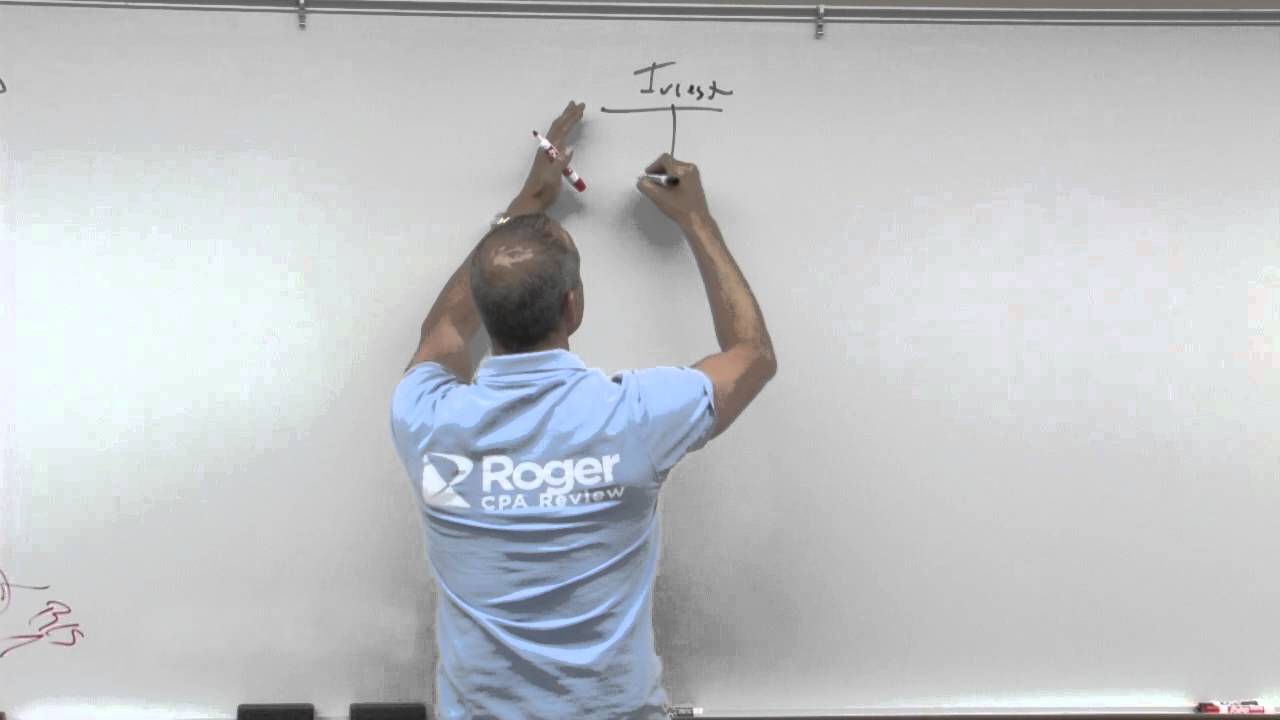 statement of cashflows quizlet statement of cashflows quizlet