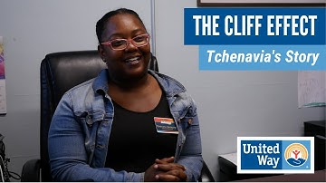 The Cliff Effect - Tchenavia