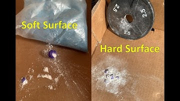 Joules of energy to break a PepperBall - let