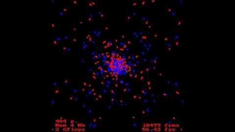 22x22 particles n-body with symmetry