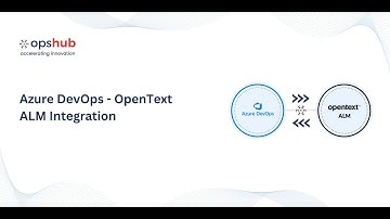 How to Integrate Azure DevOps with OpenText ALM