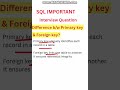 Difference b/w primary key &amp; foreign key #dbms #interviewquestions #sql #sqlforbeginners #sqltips