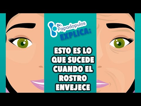 Video: Cómo Cambian Las Formas De La Cara Con La Edad