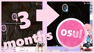 casual osu! in 3 months