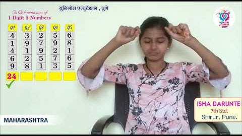 ABACUS LEVEL - 2 : 1 Digit 5 Numbers, Performance of ISHA DARUNTE