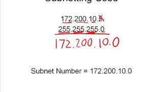 18. How to Find the Subnet Number of an IP Address