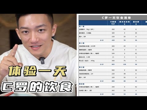 体验一天C罗的饮食！
