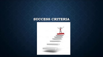 Learn to make a learning objective and success criteria to plan your lesson.