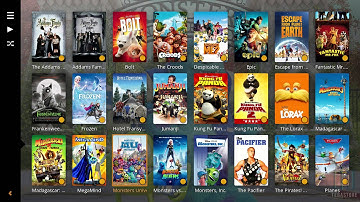 Plex Home Theater - Introduction