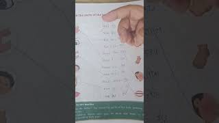 👦👧 NCERT Class 1 English | Body Parts Names in English | Match the Body Parts Activity#learnenglish