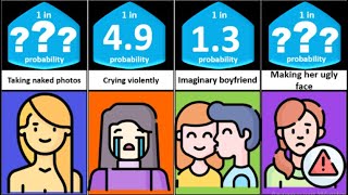 probability comparison Embarrassing Moments in class