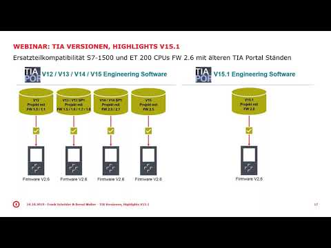 Siemens TIA Portal - das Webinar