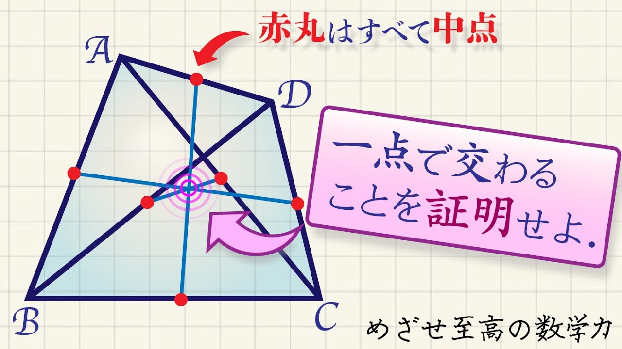 中点四角形とは?/中点連結定理【確認】/三直線が一点で交わることの証明 YouTube
